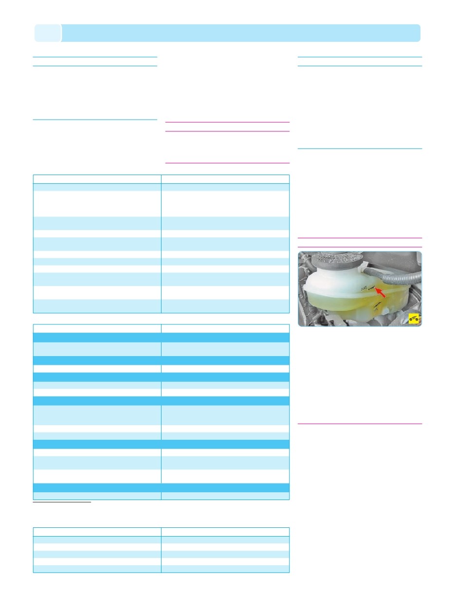 background imagepx;